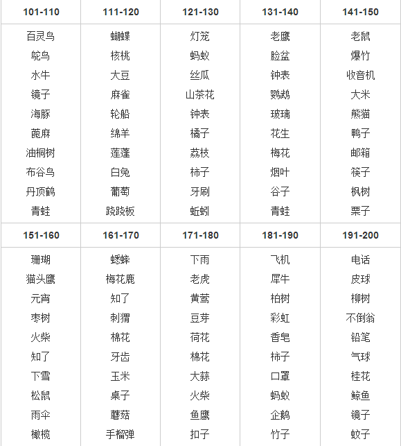 谜语大全及答案100个