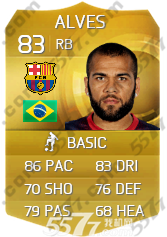 fifa15西甲右后卫球员推荐_5577我机网