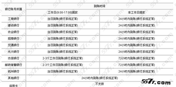 彩票365怎么样_5577我机网