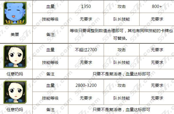 我叫MT2沐丝技能