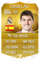 fifa15西甲门将推荐_5577我机网