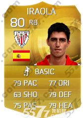 fifa15西甲右后卫球员推荐_5577我机网