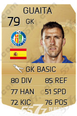 fifa15西甲门将推荐_5577我机网