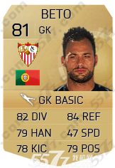 fifa15西甲门将推荐_5577我机网