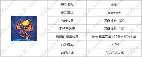天天炫斗5星宠物夜煞属性技能获得方法