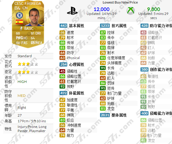 fifa15法布雷加斯评测