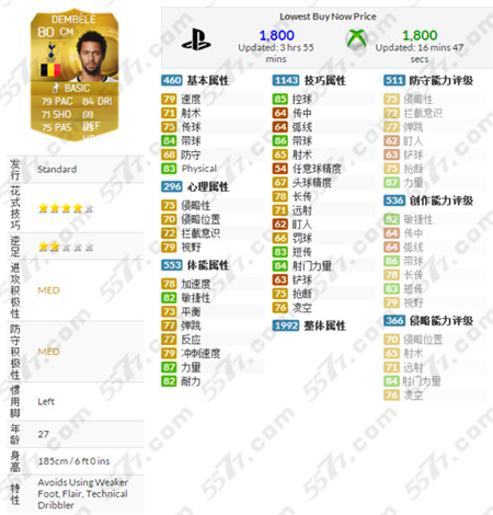 fifa15登贝莱分析点评_5577我机网
