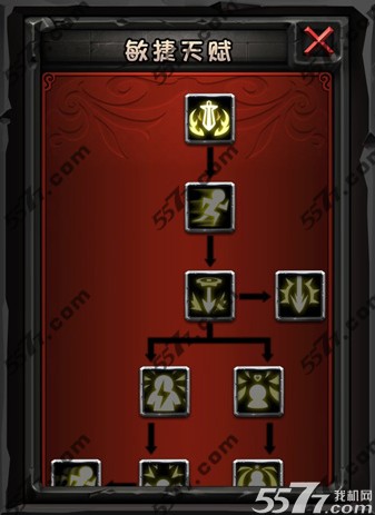 全民英雄天赋系统加点