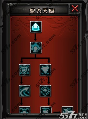 全民英雄天赋系统加点