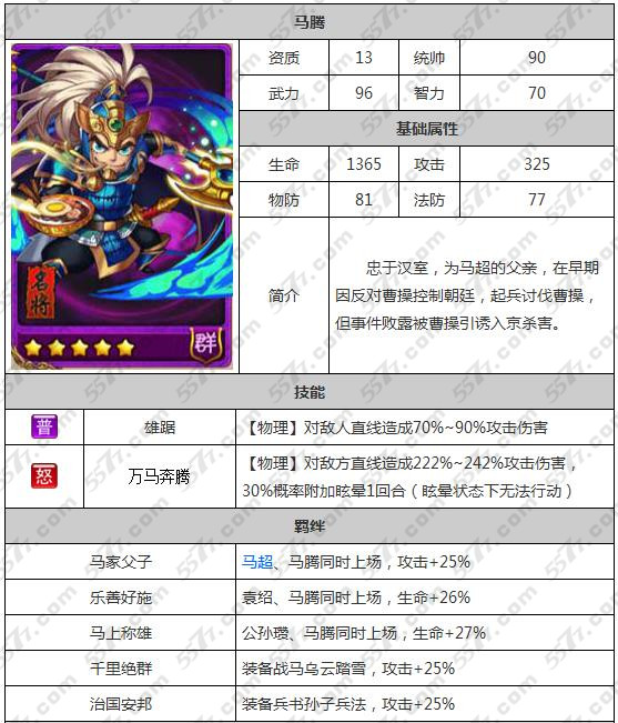 放开那三国马腾