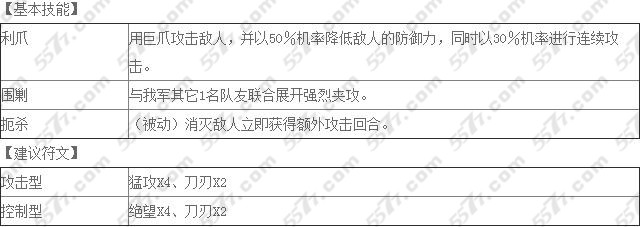 魔灵召唤火系排名