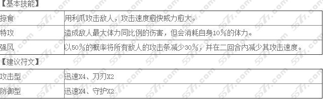 魔灵召唤火系排名