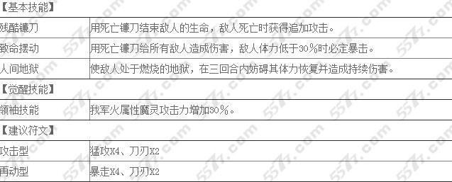 魔灵召唤火系排名