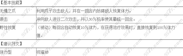 魔灵召唤火系排名