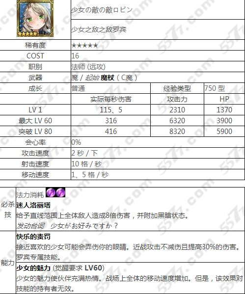 锁链战记倍卡是什么