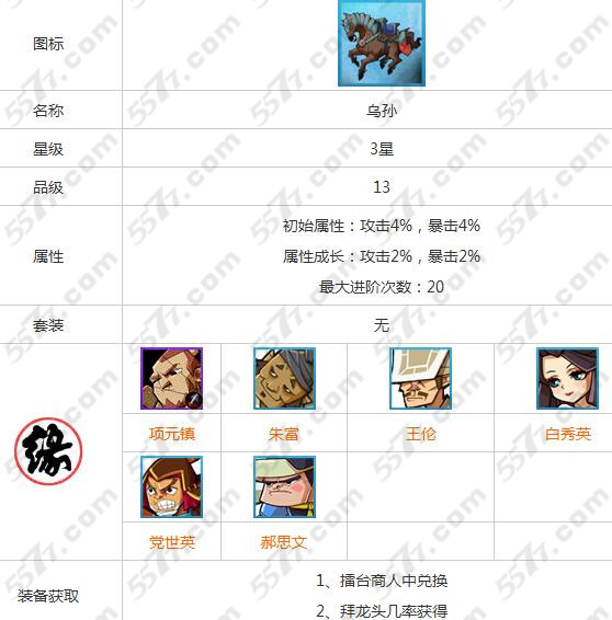 全民水浒乌孙属性