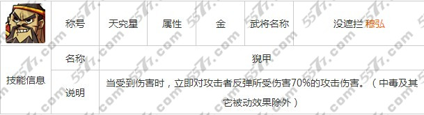 全民水浒呼延灼阵容搭配介绍