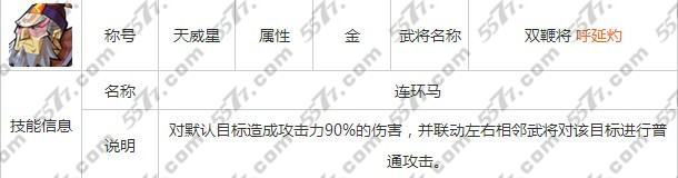全民水浒呼延灼阵容搭配介绍