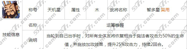全民水浒呼延灼阵容搭配介绍