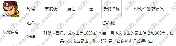 全民水浒呼延灼阵容搭配介绍