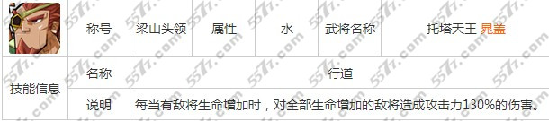 全民水浒呼延灼阵容搭配介绍