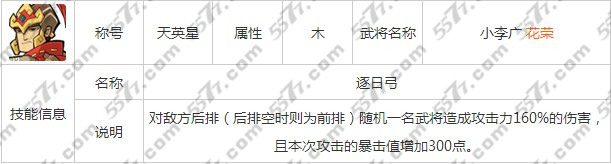 全民水浒呼延灼阵容搭配介绍