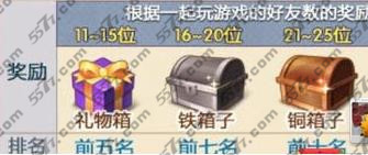 天天富翁金箱子开启方法详解