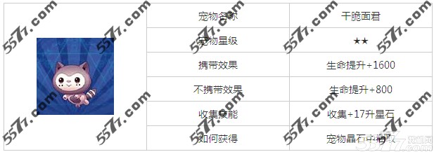 天天炫斗干脆面君属性