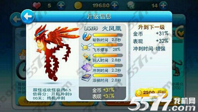 天天酷跑火凤凰满级技能属性及获得方法