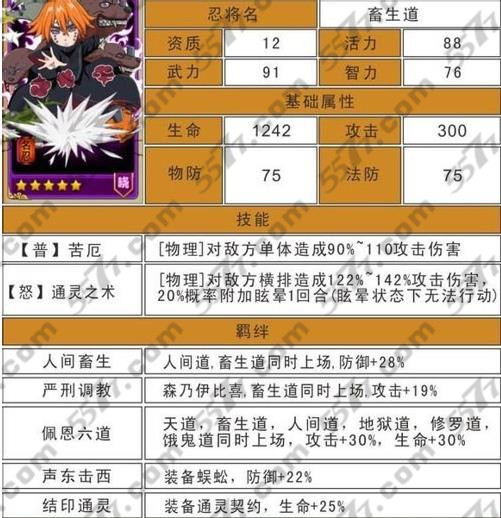 忍者百分百畜生道抽奖获得方法