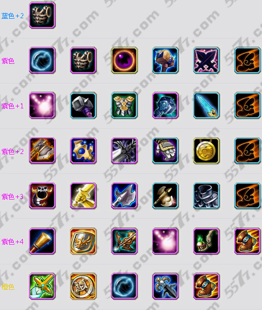 刀塔传奇白牛装备进阶图