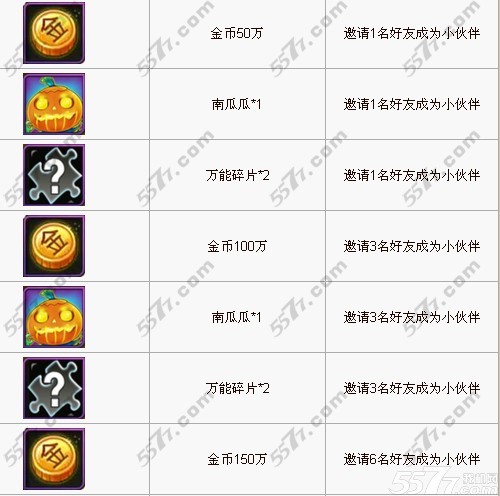 我叫mt小伙伴邀请奖励