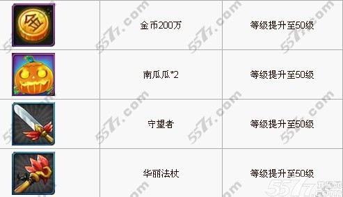 我叫mt绑定手机奖励