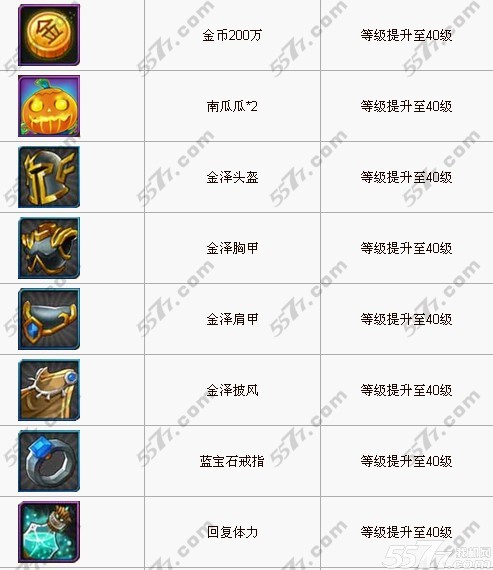 我叫mt绑定手机奖励