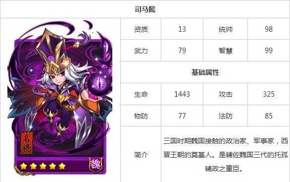 放开那三国司马懿怎么得