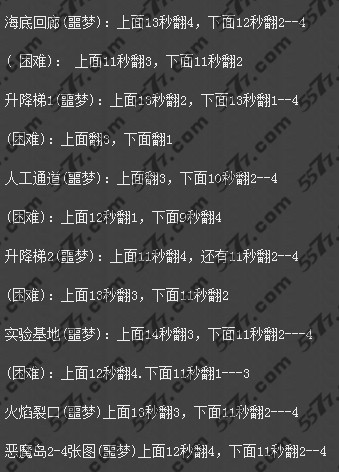 时空猎人翻红装技巧