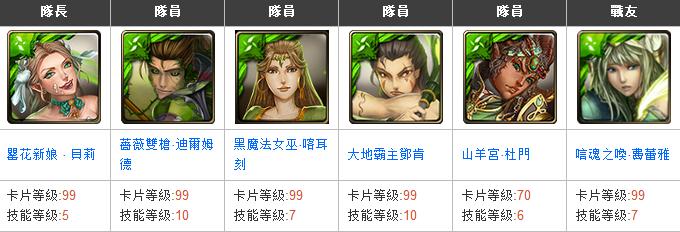 神魔之塔疯癫的茶客超级通关