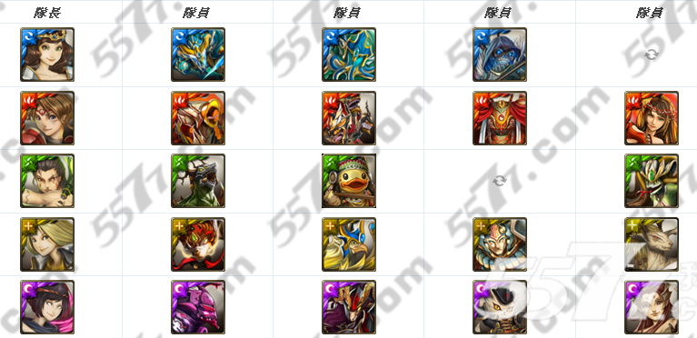 神魔之塔纯色队组队建议及推荐