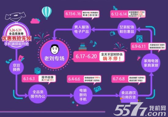 2015年京东618活动攻略详解_5577我机网