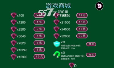 v韩国人口_韩国人口(2)