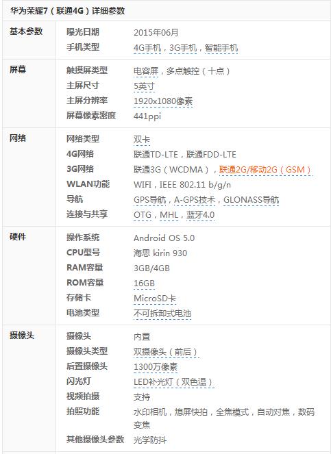 华为荣耀7多少钱 官方版华为荣耀7价格曝光_5