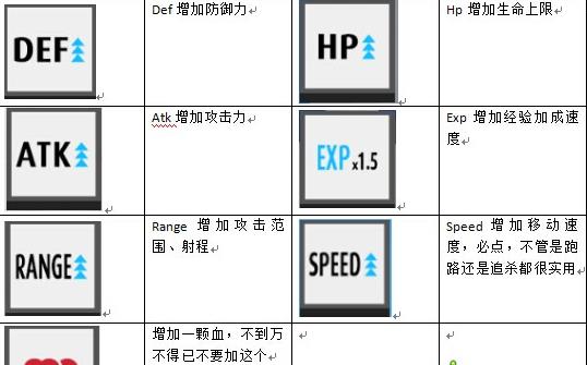 弓箭手大作战单机修改版下载|弓箭手大作战离线模式无敌版 _5577我机网