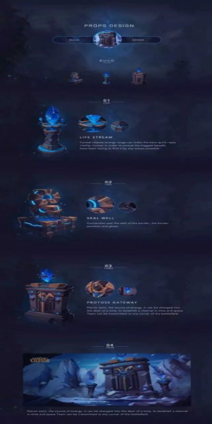 拳头英雄联盟手机版下载|拳头公司英雄联盟官