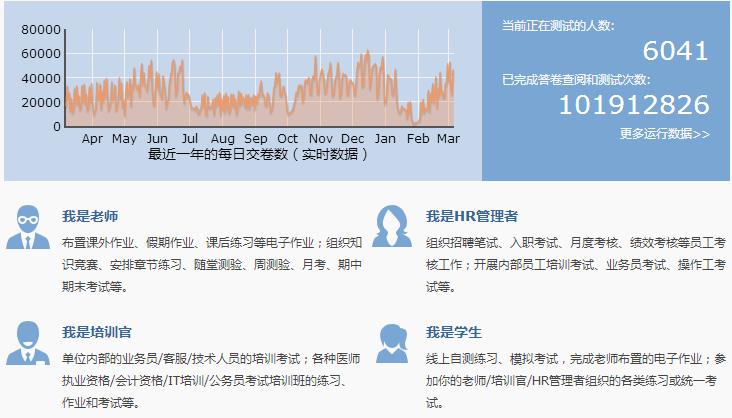 考试酷安卓版下载|考试酷手机版 v5.1.3_5577我
