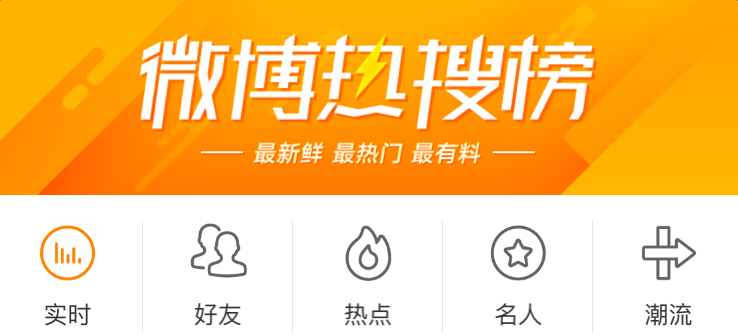 愚人节微博ID上热搜榜头条工具下载|微博愚人