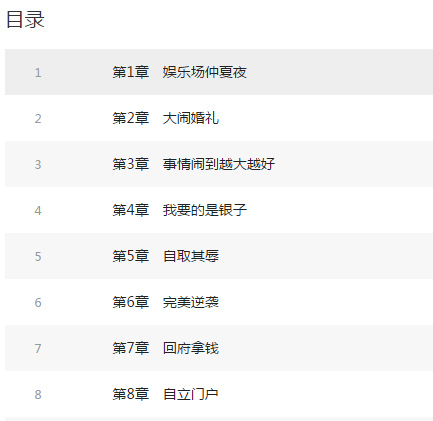 医道妃途摄政王的百变宠妃txt全集下载|摄政王