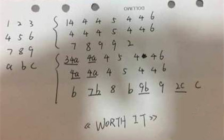 超级鼓worth it教程版下载|超级鼓worth it数字谱