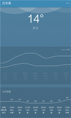 ����������׿��