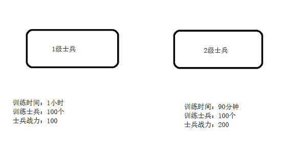 破晓奇兵安卓版 破晓奇兵安卓版