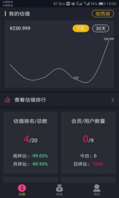 ����CEO�ٷ���